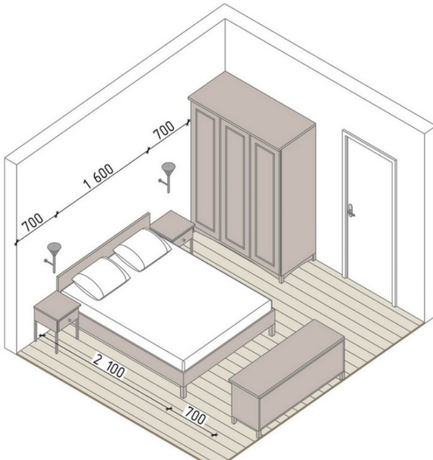 Как правильно составить план расстановки мебели для спальни